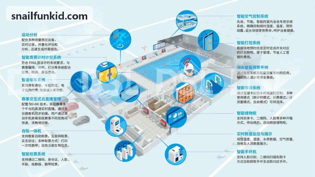 K8官网在三甲医院门诊大厅协助患者症状导诊与科室指引